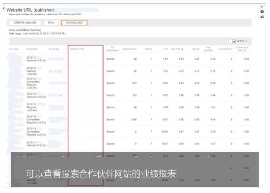 搜索合作伙伴网站绩效查看