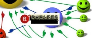 企业站长如何建设1%的有效外链