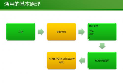 济南建站，网站原创文章